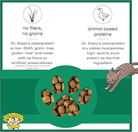 Dr. Elsey's cleanprotein Duck Cat Kibble 2 lb. Bag