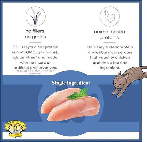 Dr. Elsey's® Freeze-Dried Chicken Cat Treats 0.5 oz.