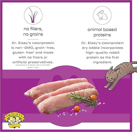 Dr. Elsey's cleanprotein Original Rabbit & Turkey Recipe Wet Cat Food, 5.3oz Cans (Pack of 24)