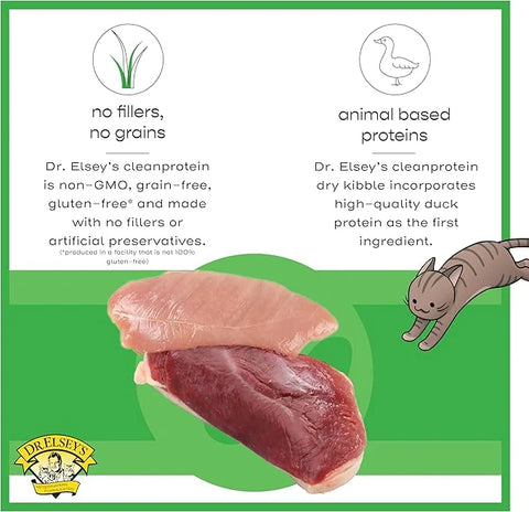 Dr. Elsey's cleanprotein Duck & Turkey Recipe Wet Cat Food, 2.75 oz Can (Case of 24)